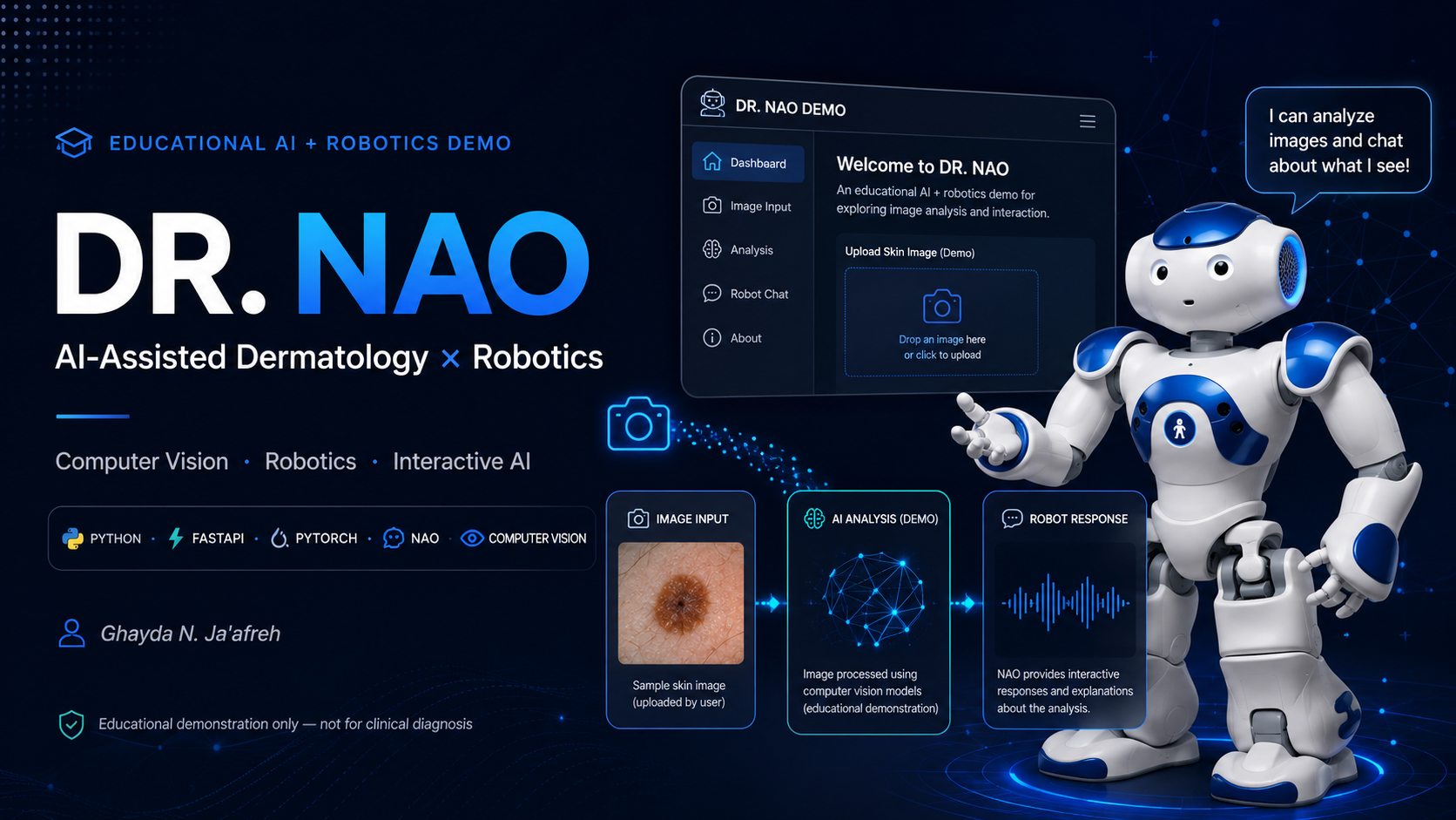 Dr. Nao AI-assisted dermatology and robotics project cover