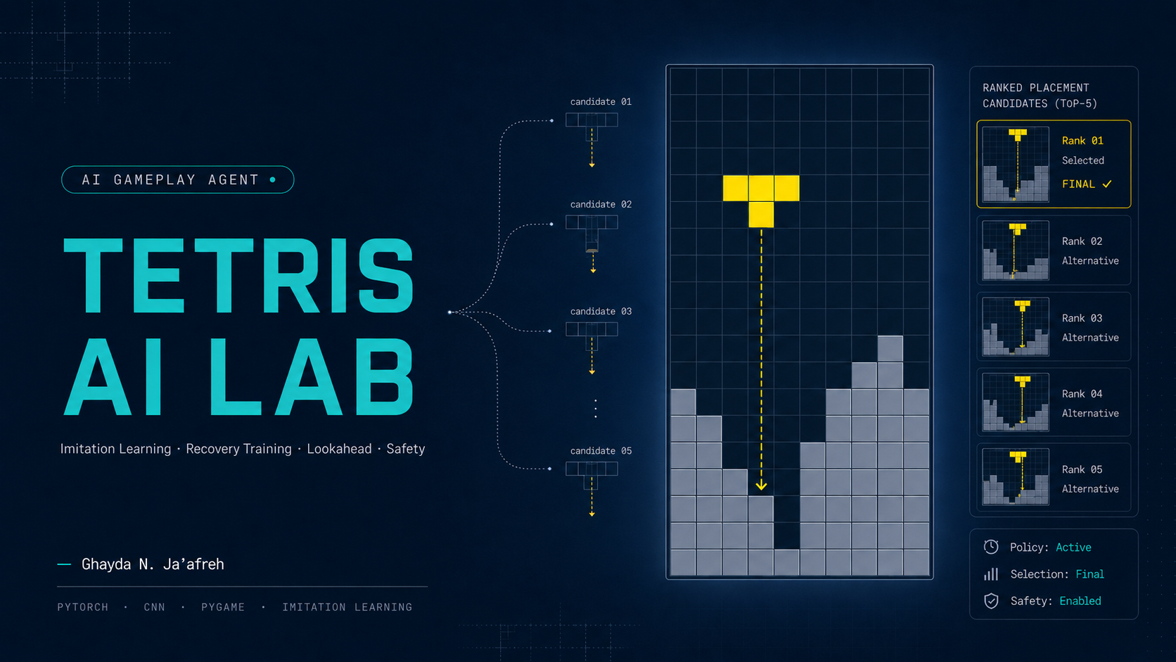 Tetris AI Lab AI gameplay agent project cover